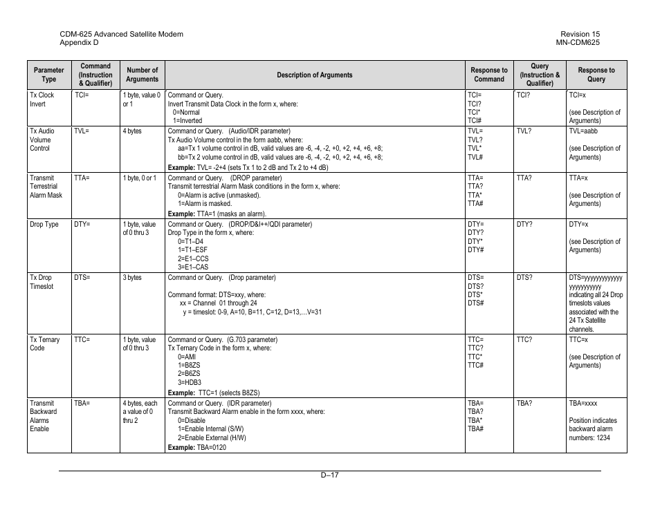 Comtech EF Data CDM-625 User Manual | Page 481 / 684