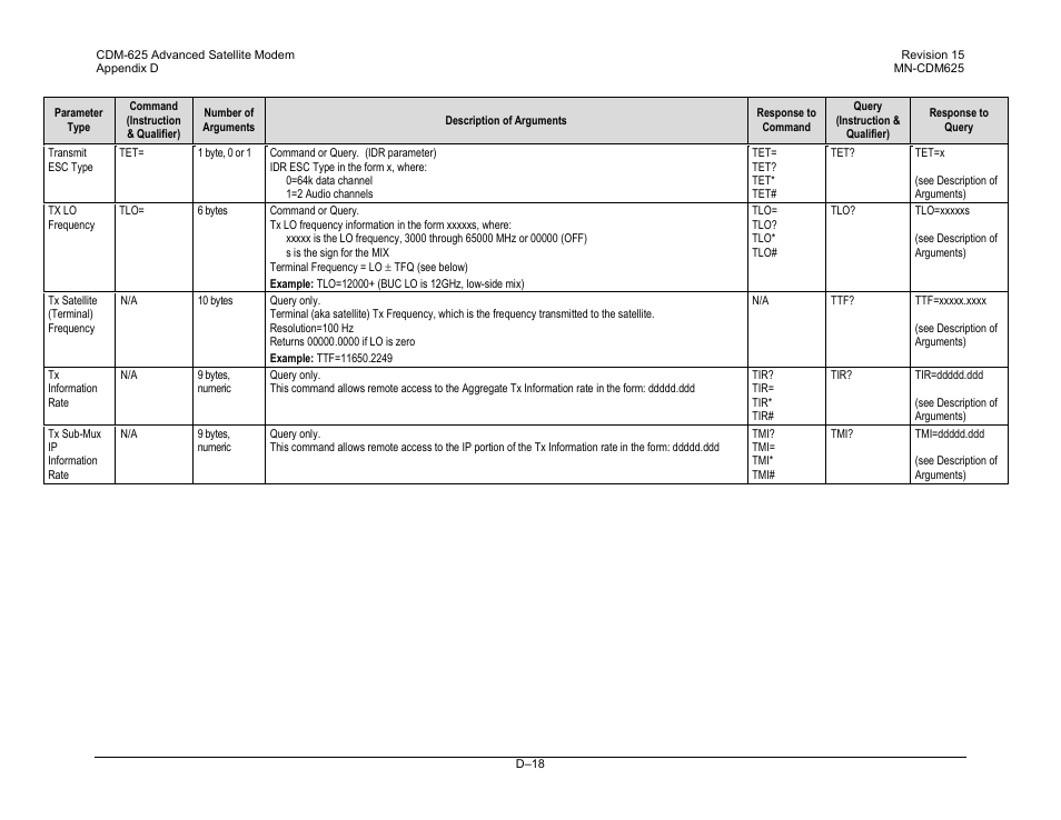 Comtech EF Data CDM-625 User Manual | Page 482 / 684