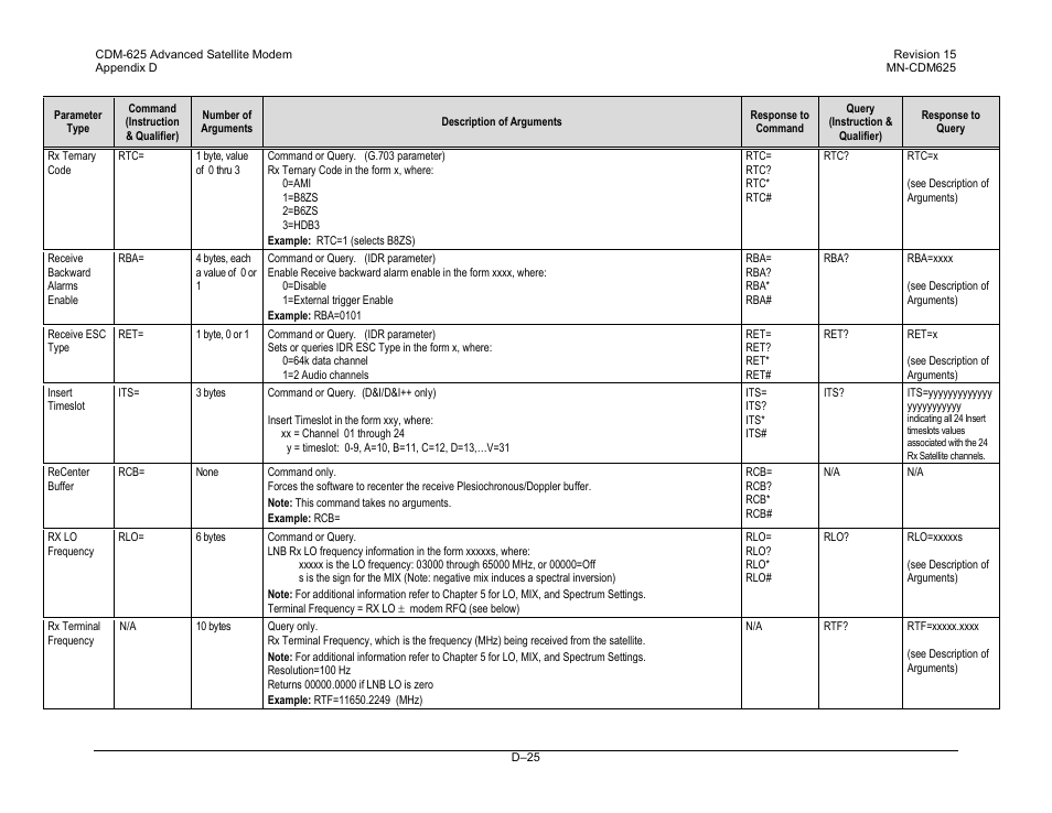 Comtech EF Data CDM-625 User Manual | Page 489 / 684