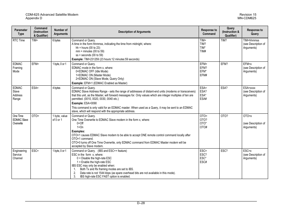 Comtech EF Data CDM-625 User Manual | Page 492 / 684