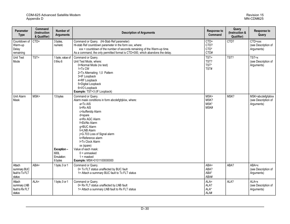 Comtech EF Data CDM-625 User Manual | Page 494 / 684