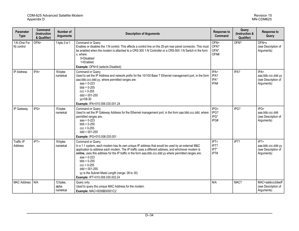 Comtech EF Data CDM-625 User Manual | Page 498 / 684