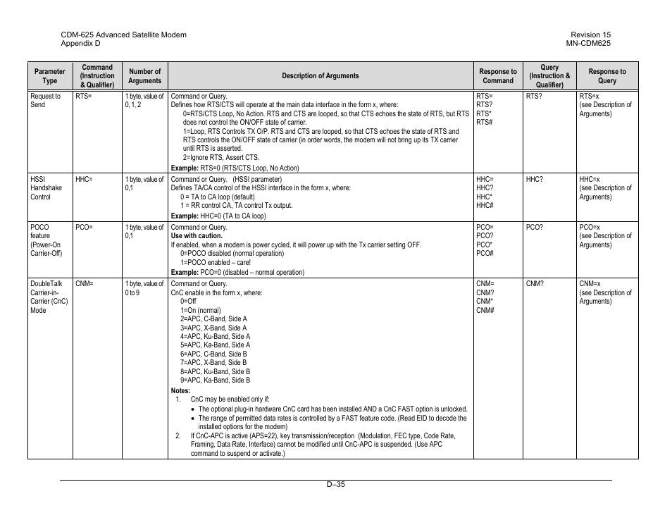 Comtech EF Data CDM-625 User Manual | Page 499 / 684