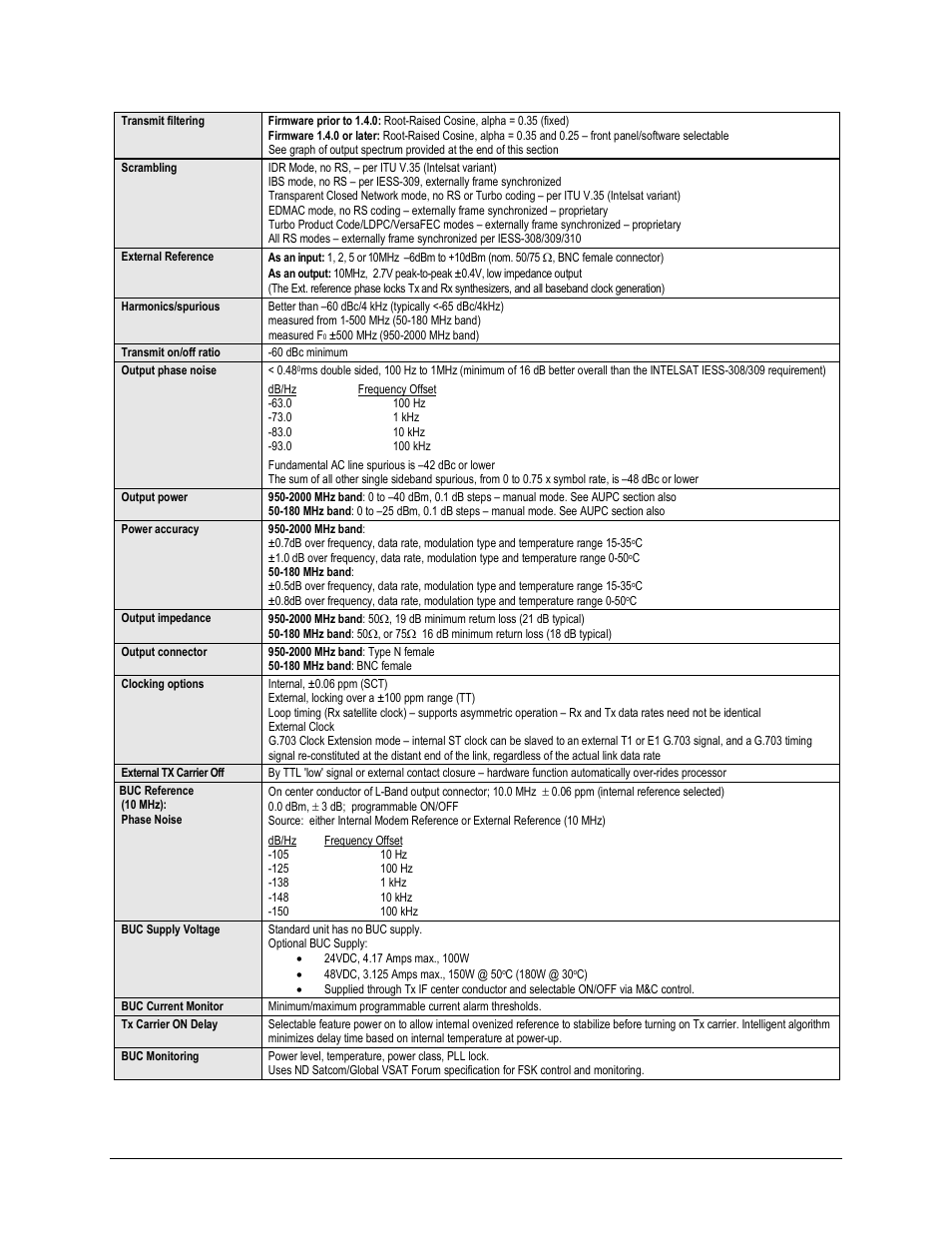 Comtech EF Data CDM-625 User Manual | Page 50 / 684