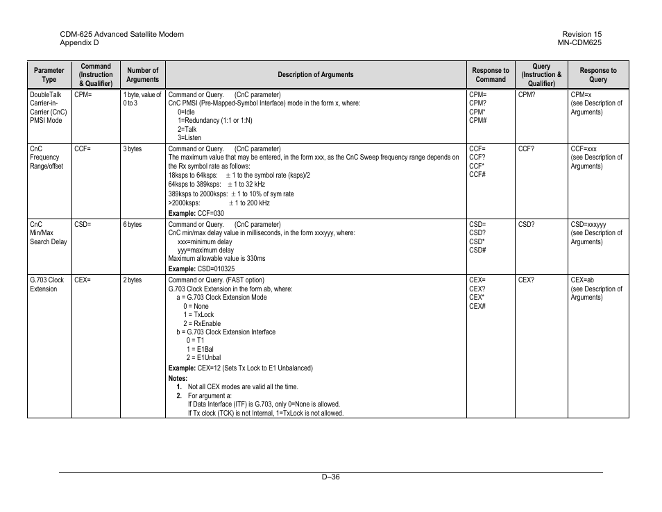 Comtech EF Data CDM-625 User Manual | Page 500 / 684