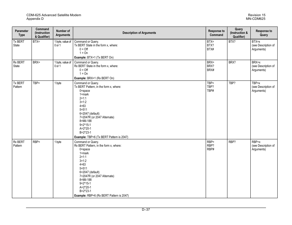 Comtech EF Data CDM-625 User Manual | Page 501 / 684