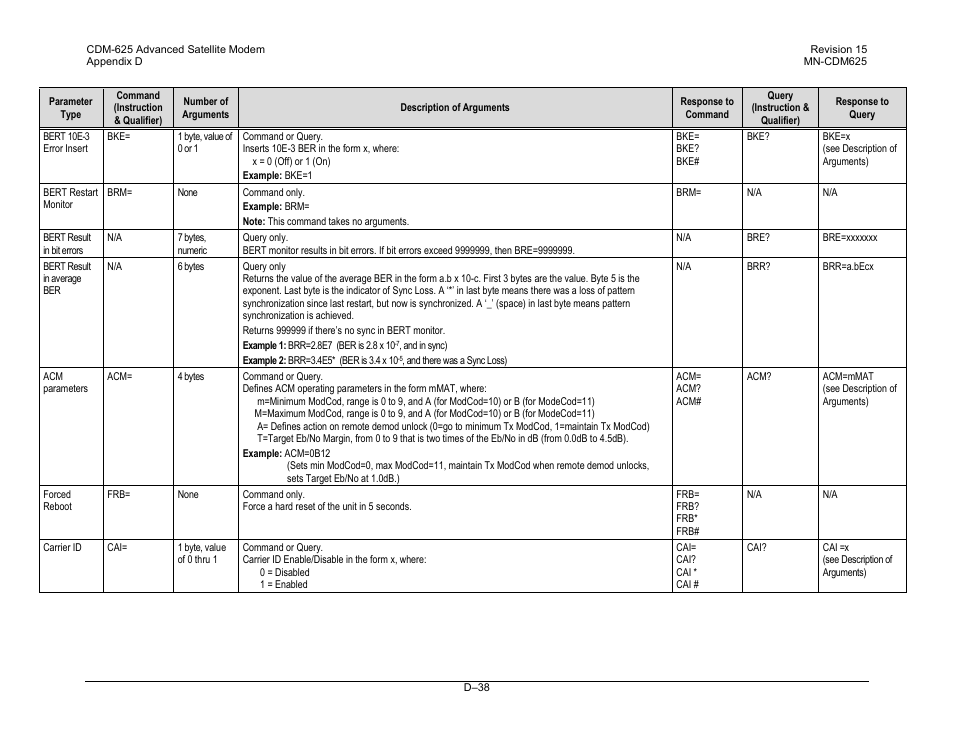 Comtech EF Data CDM-625 User Manual | Page 502 / 684