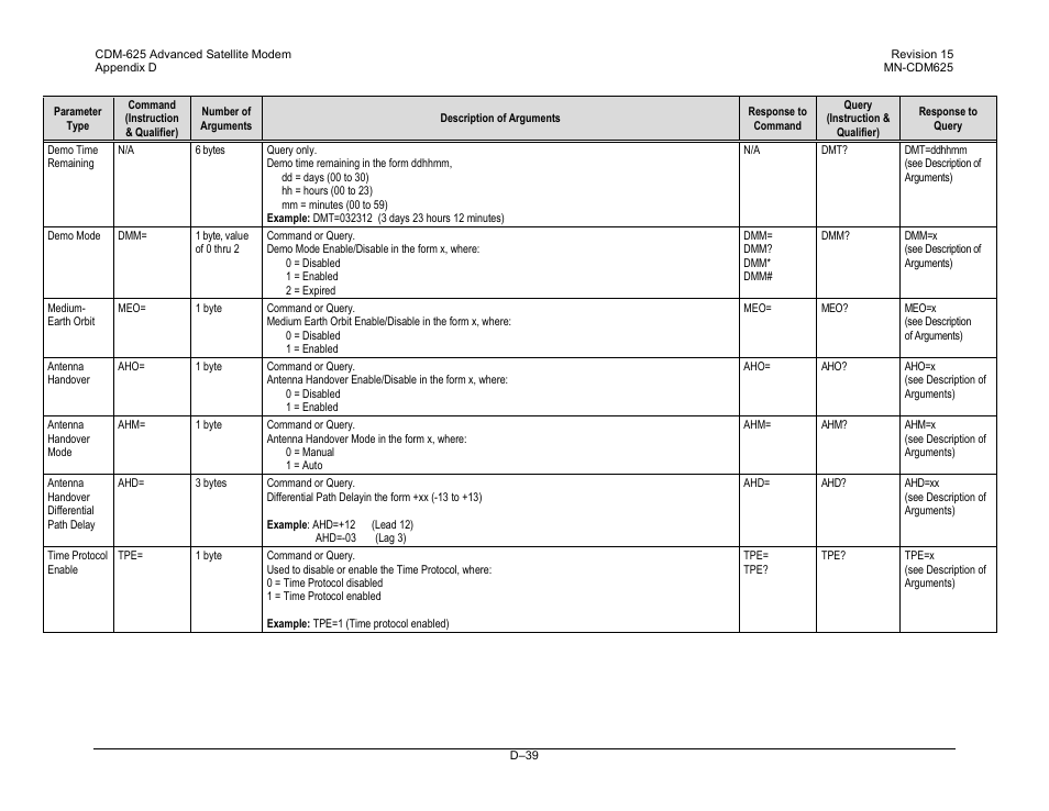 Comtech EF Data CDM-625 User Manual | Page 503 / 684