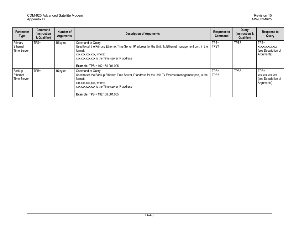 Comtech EF Data CDM-625 User Manual | Page 504 / 684