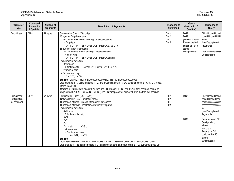 Comtech EF Data CDM-625 User Manual | Page 508 / 684