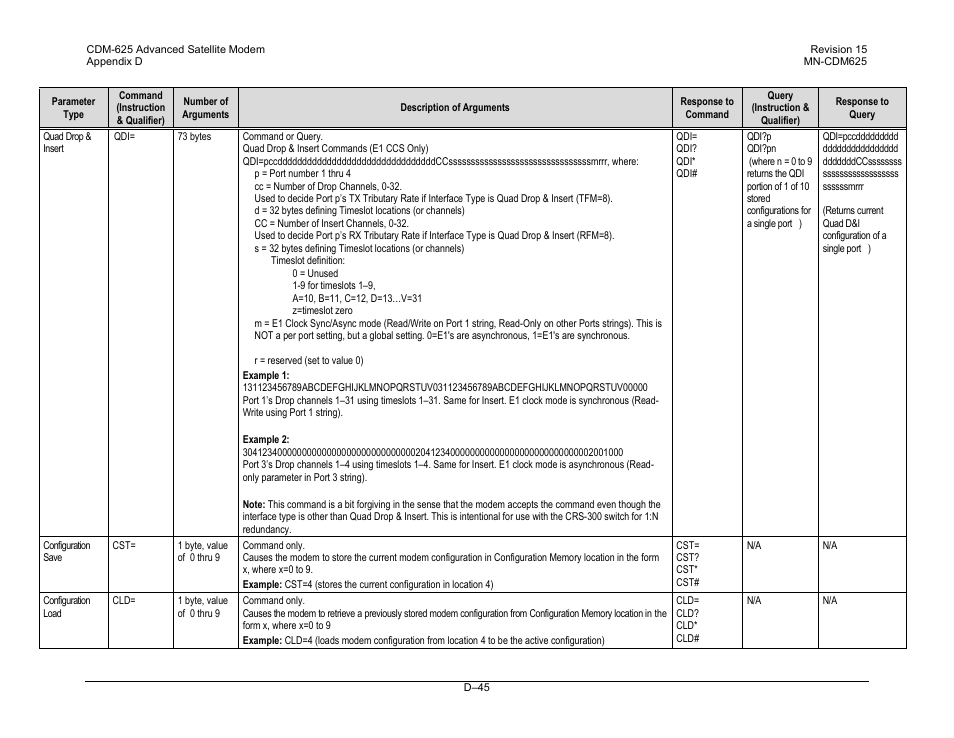 Comtech EF Data CDM-625 User Manual | Page 509 / 684