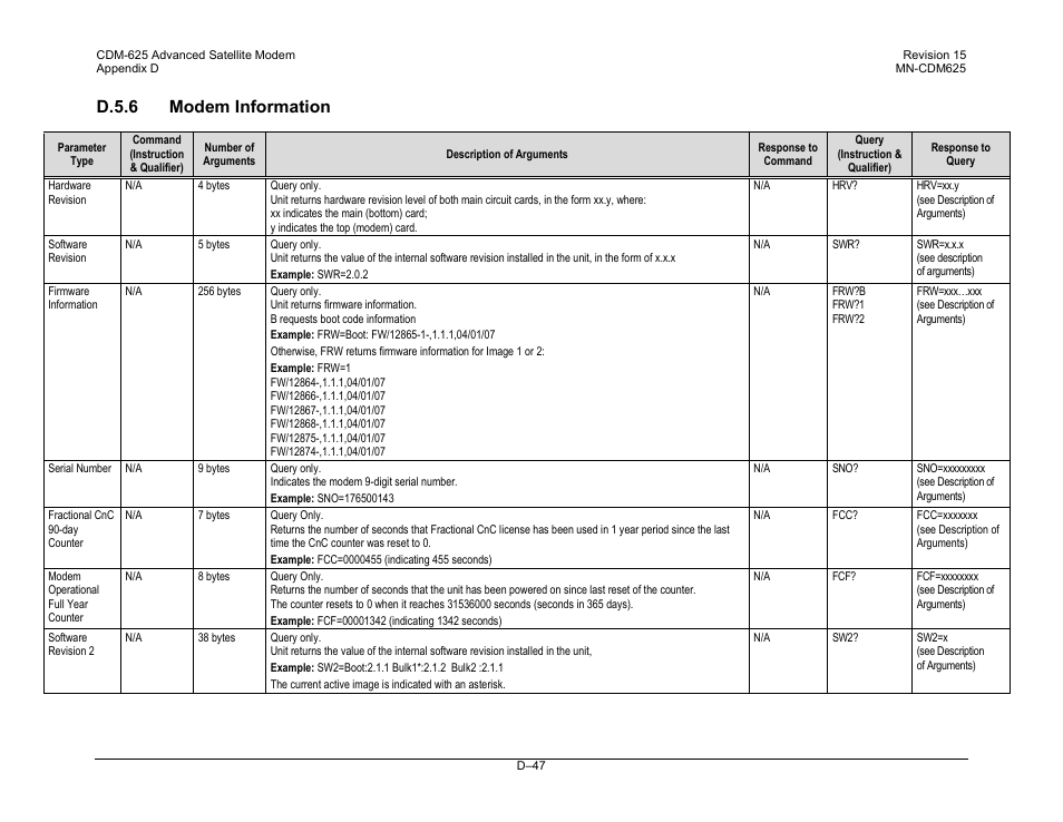 D.5.6 modem information | Comtech EF Data CDM-625 User Manual | Page 511 / 684