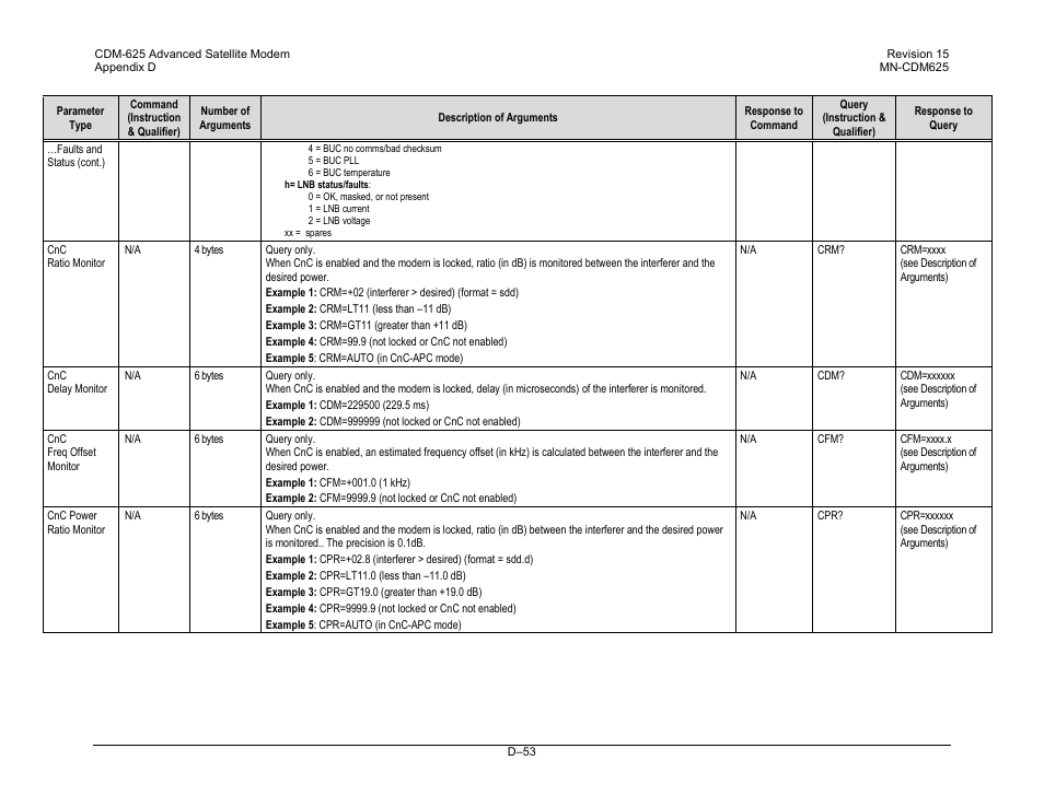 Comtech EF Data CDM-625 User Manual | Page 517 / 684