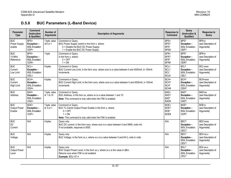 D.5.8 buc parameters (l-band device) | Comtech EF Data CDM-625 User Manual | Page 521 / 684