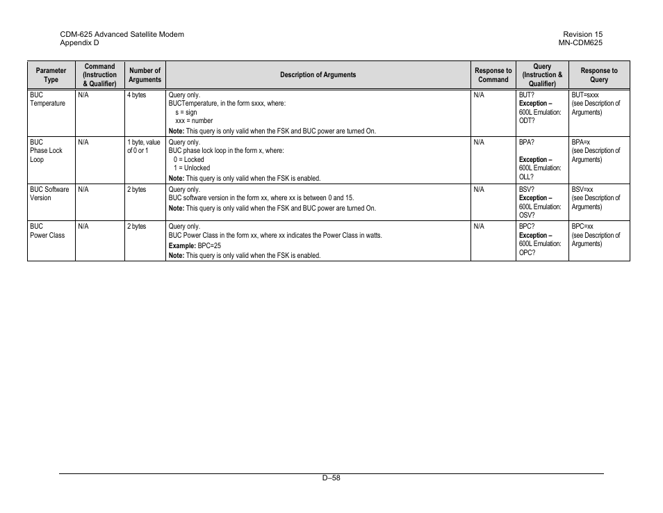 Comtech EF Data CDM-625 User Manual | Page 522 / 684