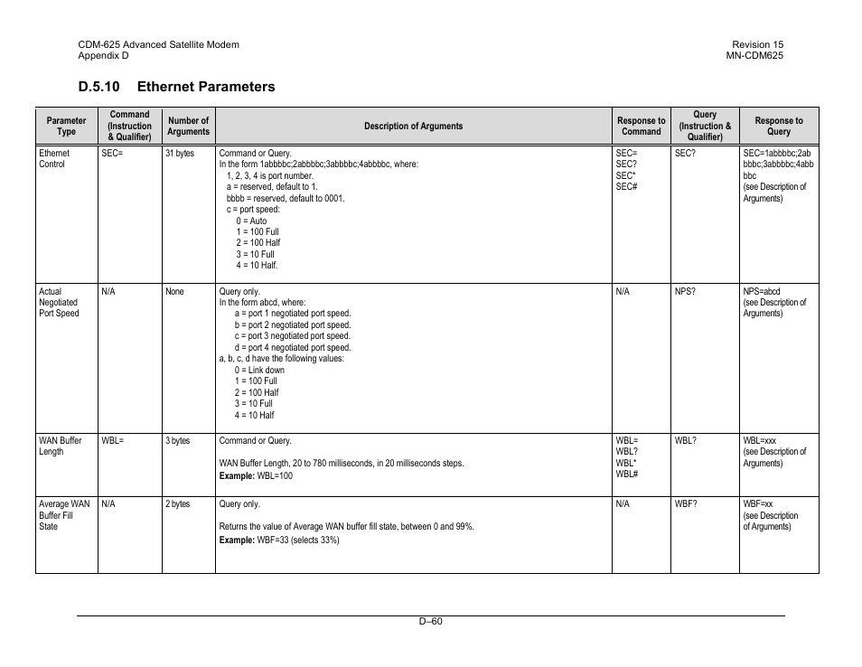 D.5.10 ethernet parameters | Comtech EF Data CDM-625 User Manual | Page 524 / 684