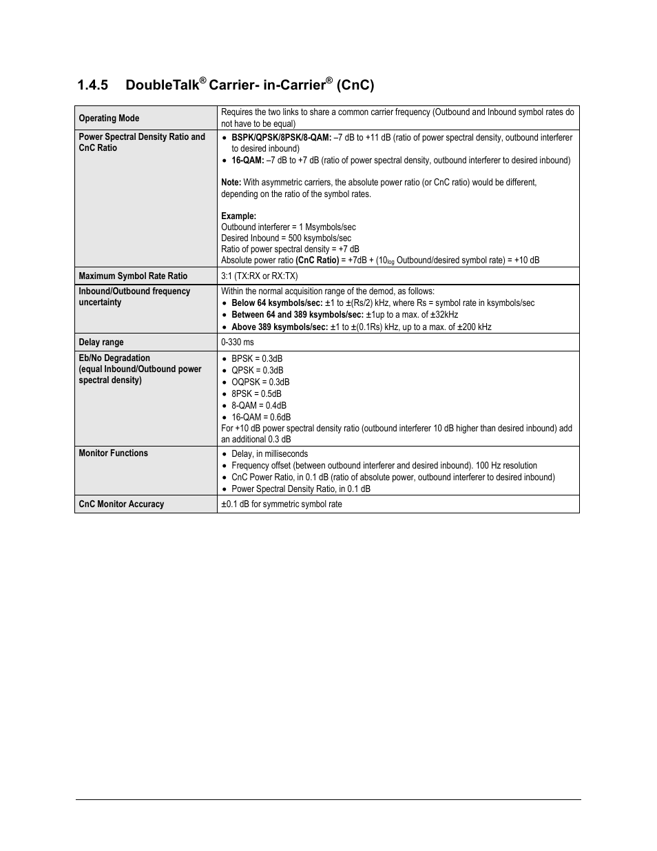 5 doubletalk® carrier- in-carrier® (cnc), 5 doubletalk, Carrier- in-carrier | Cnc) | Comtech EF Data CDM-625 User Manual | Page 56 / 684