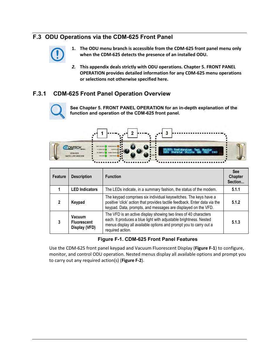 F.3 odu operations via the cdm-625 front panel, F.3.1 cdm-625 front panel operation overview | Comtech EF Data CDM-625 User Manual | Page 621 / 684