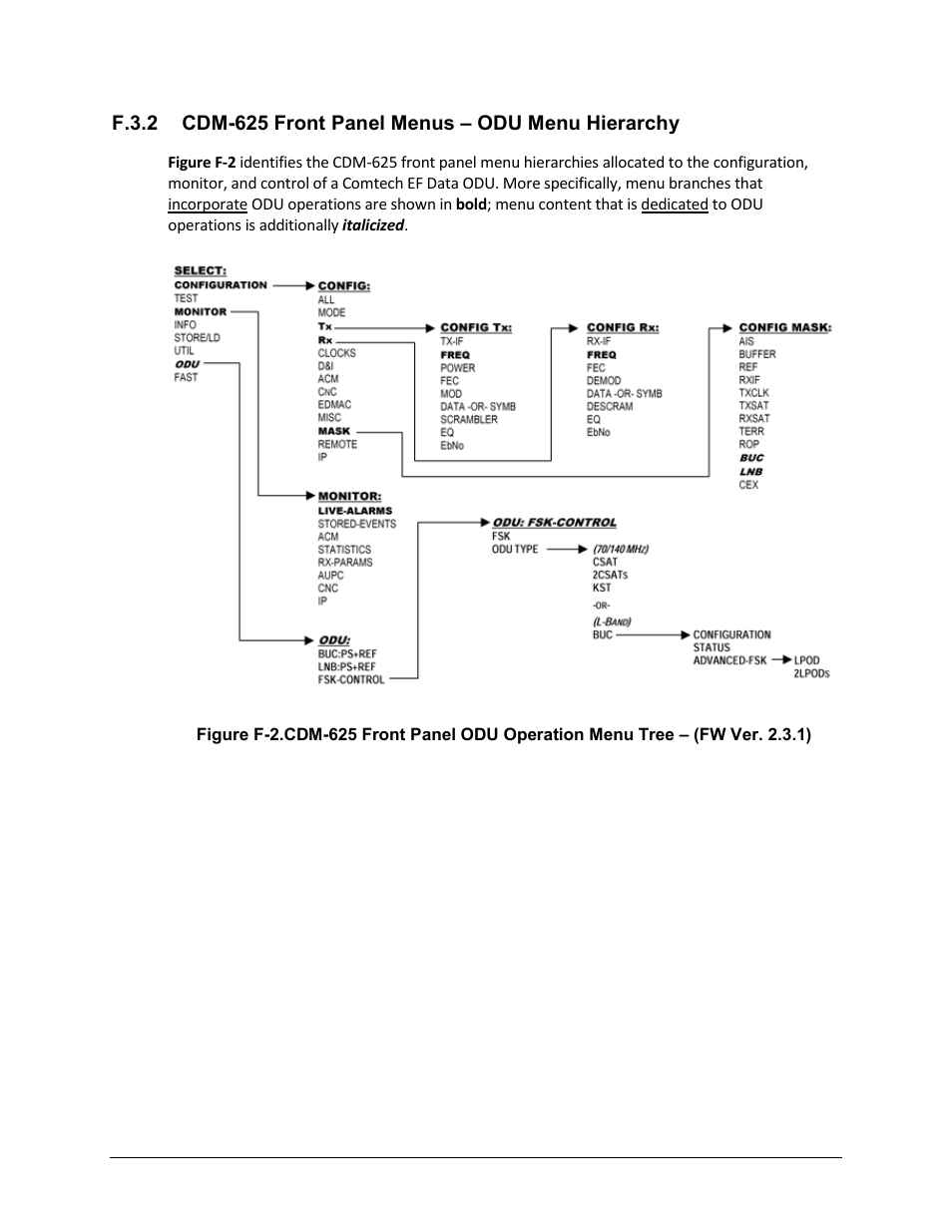 Comtech EF Data CDM-625 User Manual | Page 622 / 684