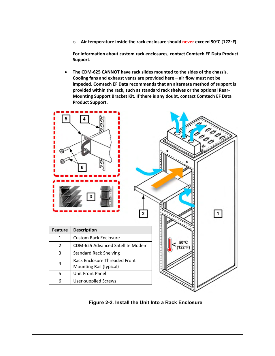 Comtech EF Data CDM-625 User Manual | Page 67 / 684