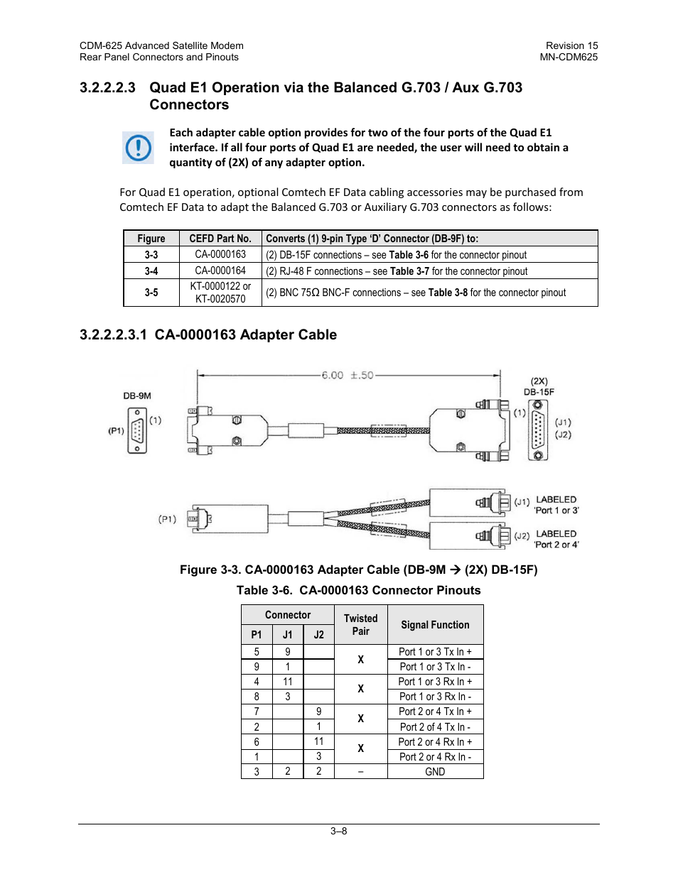 1 ca-0000163 adapter cable | Comtech EF Data CDM-625 User Manual | Page 78 / 684