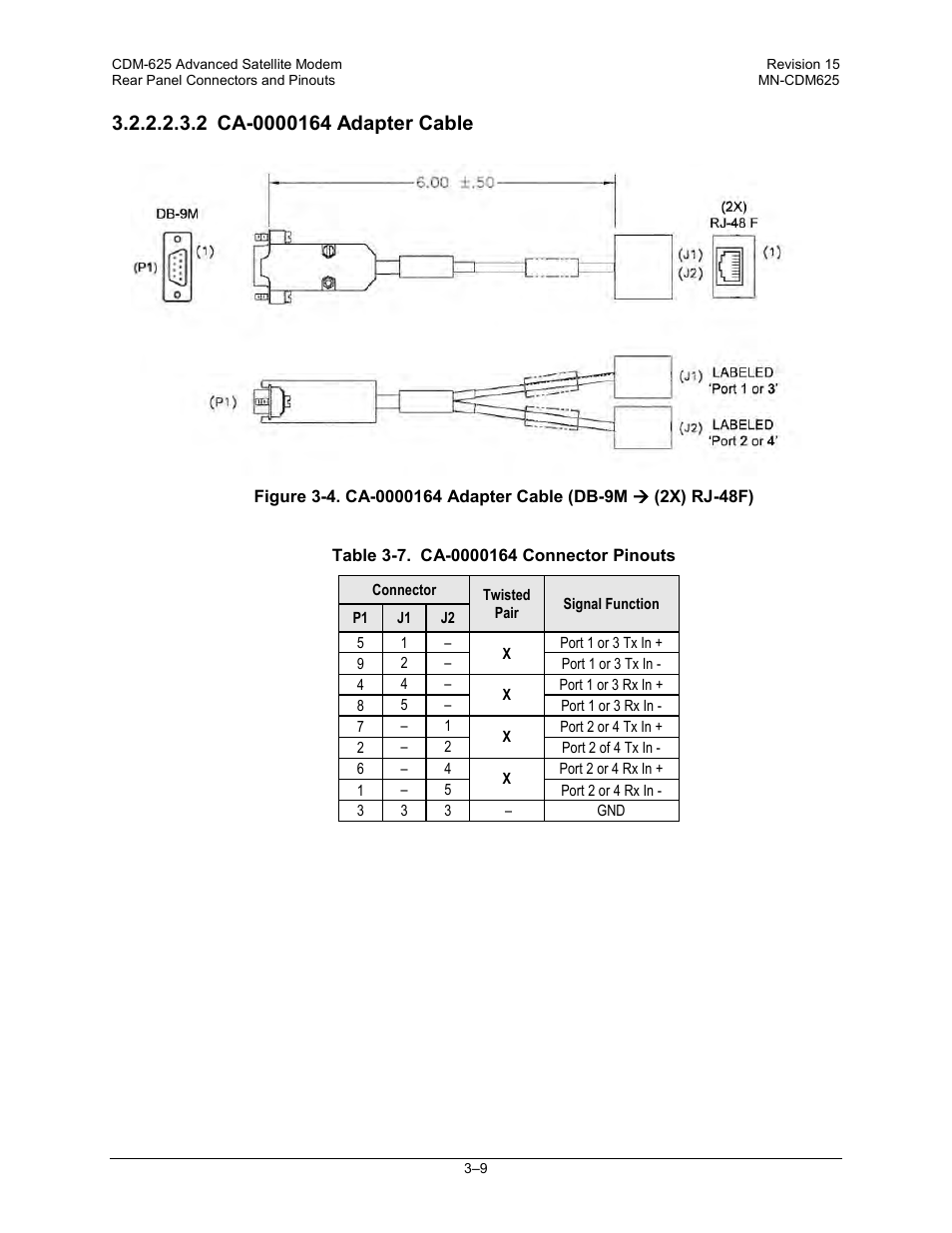 2 /ca-0000164 adapter cable | Comtech EF Data CDM-625 User Manual | Page 79 / 684