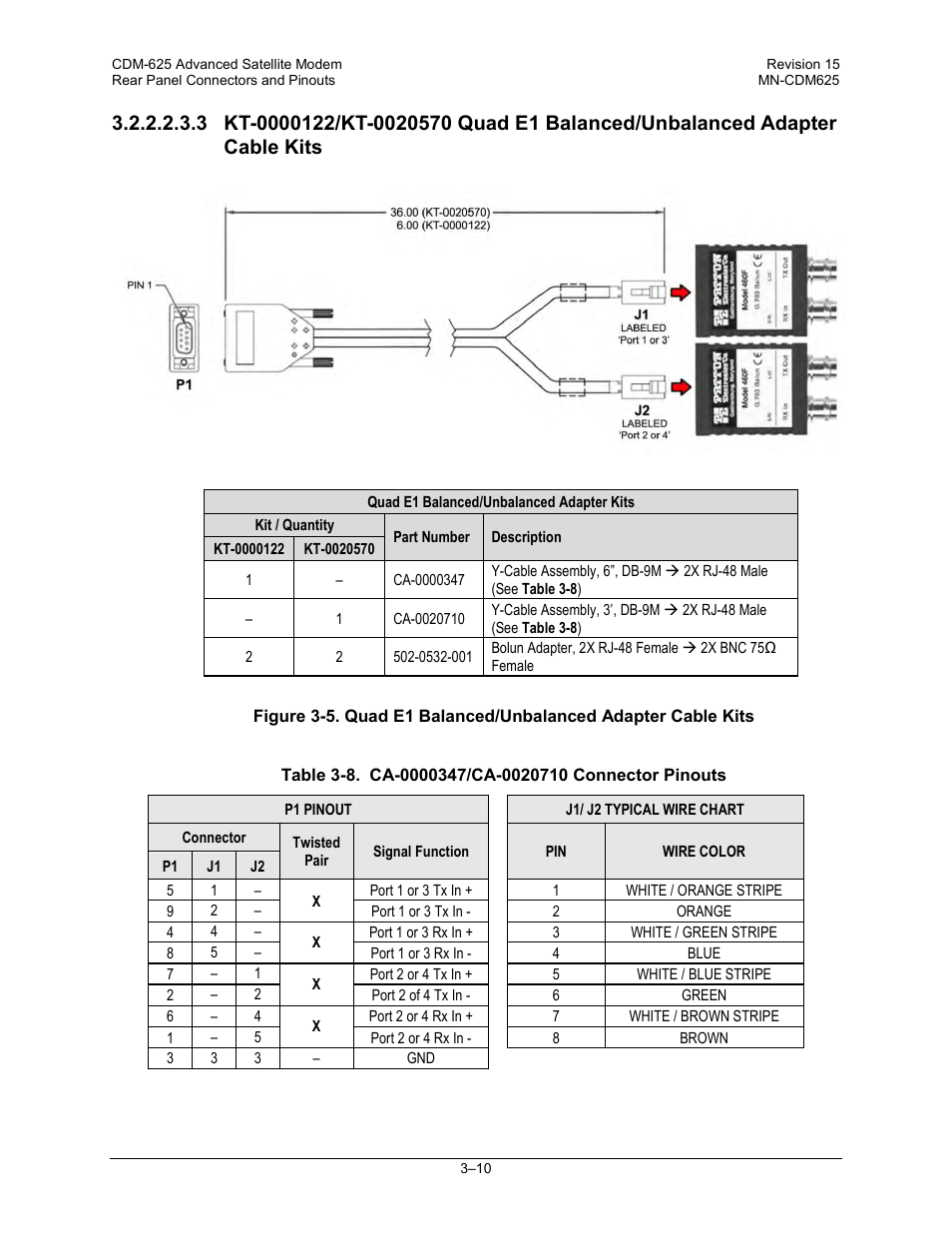 Comtech EF Data CDM-625 User Manual | Page 80 / 684