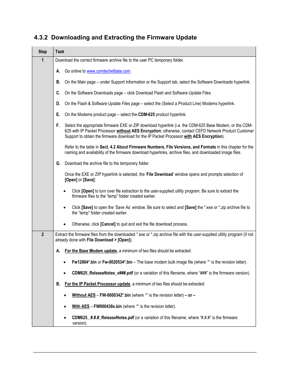 2 downloading and extracting the firmware update | Comtech EF Data CDM-625 User Manual | Page 95 / 684