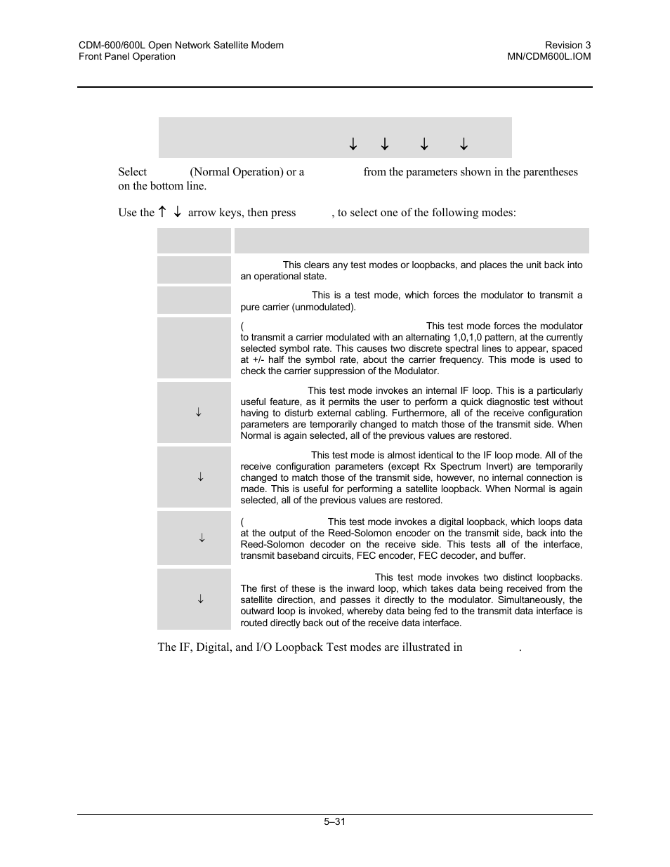 5 select: test | Comtech EF Data CDM-600/600L User Manual | Page 107 / 278