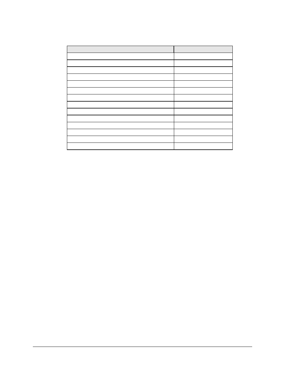 Comtech EF Data CDM-600/600L User Manual | Page 129 / 278