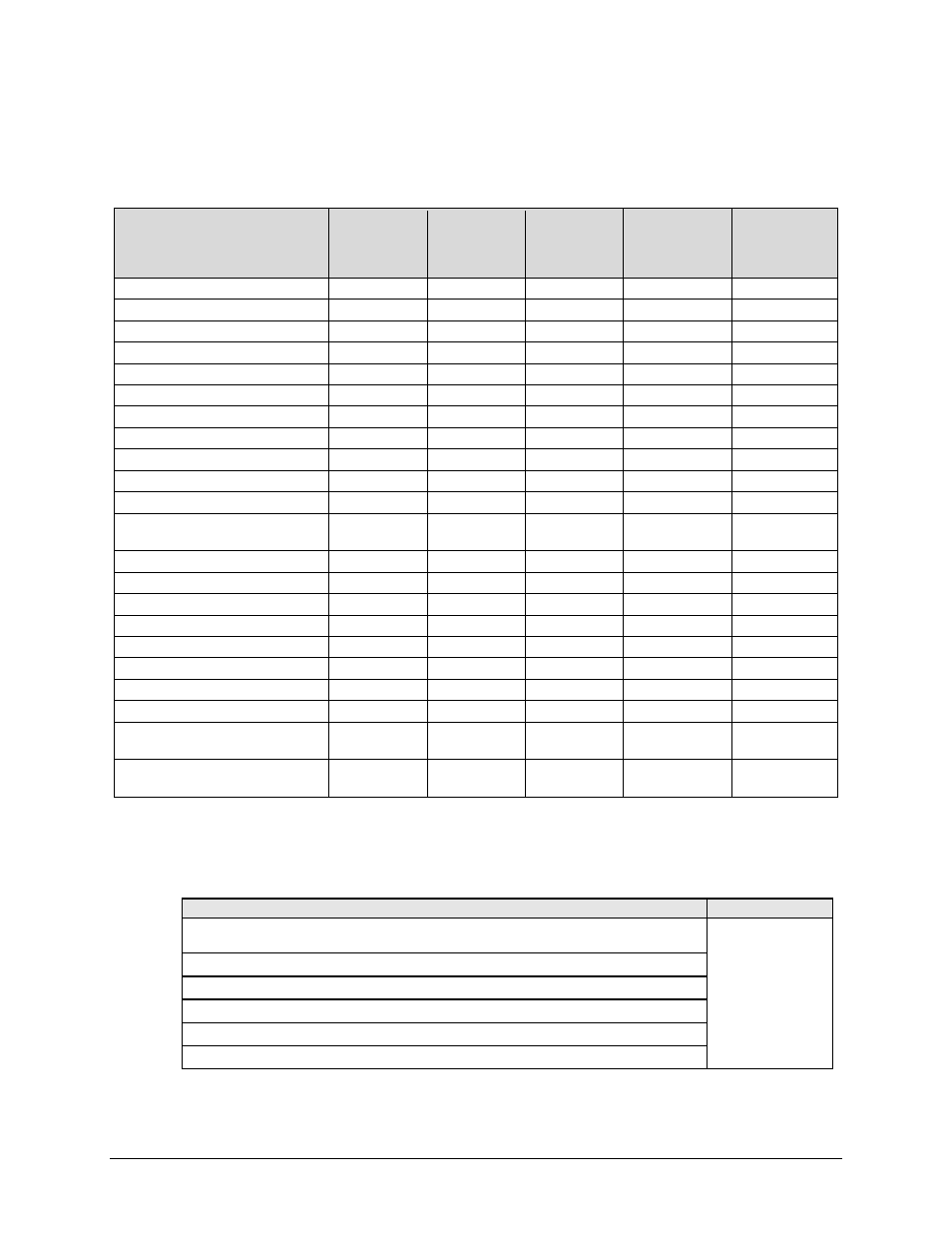 Comtech EF Data CDM-600/600L User Manual | Page 130 / 278