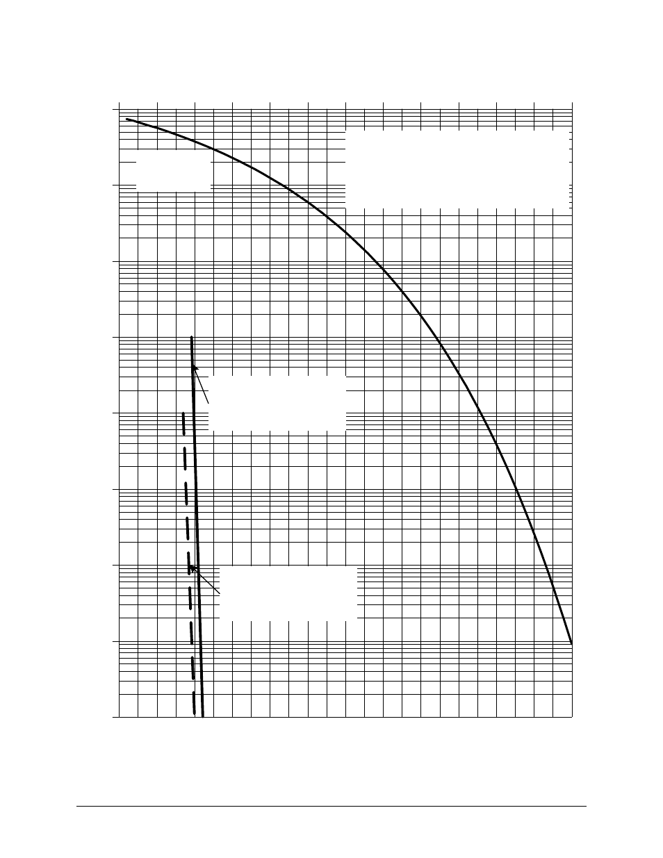 Ldpc, bpsk, qpsk, (o)qpsk, rate 1/2 | Comtech EF Data CDM-600/600L User Manual | Page 146 / 278