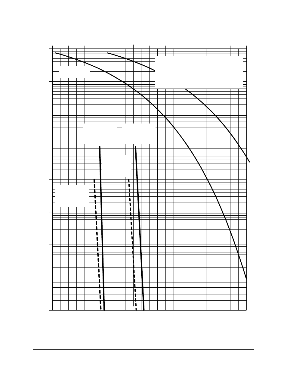 Ldpc, rate 3/4 qpsk/oqpsk/ 8-qam | Comtech EF Data CDM-600/600L User Manual | Page 148 / 278