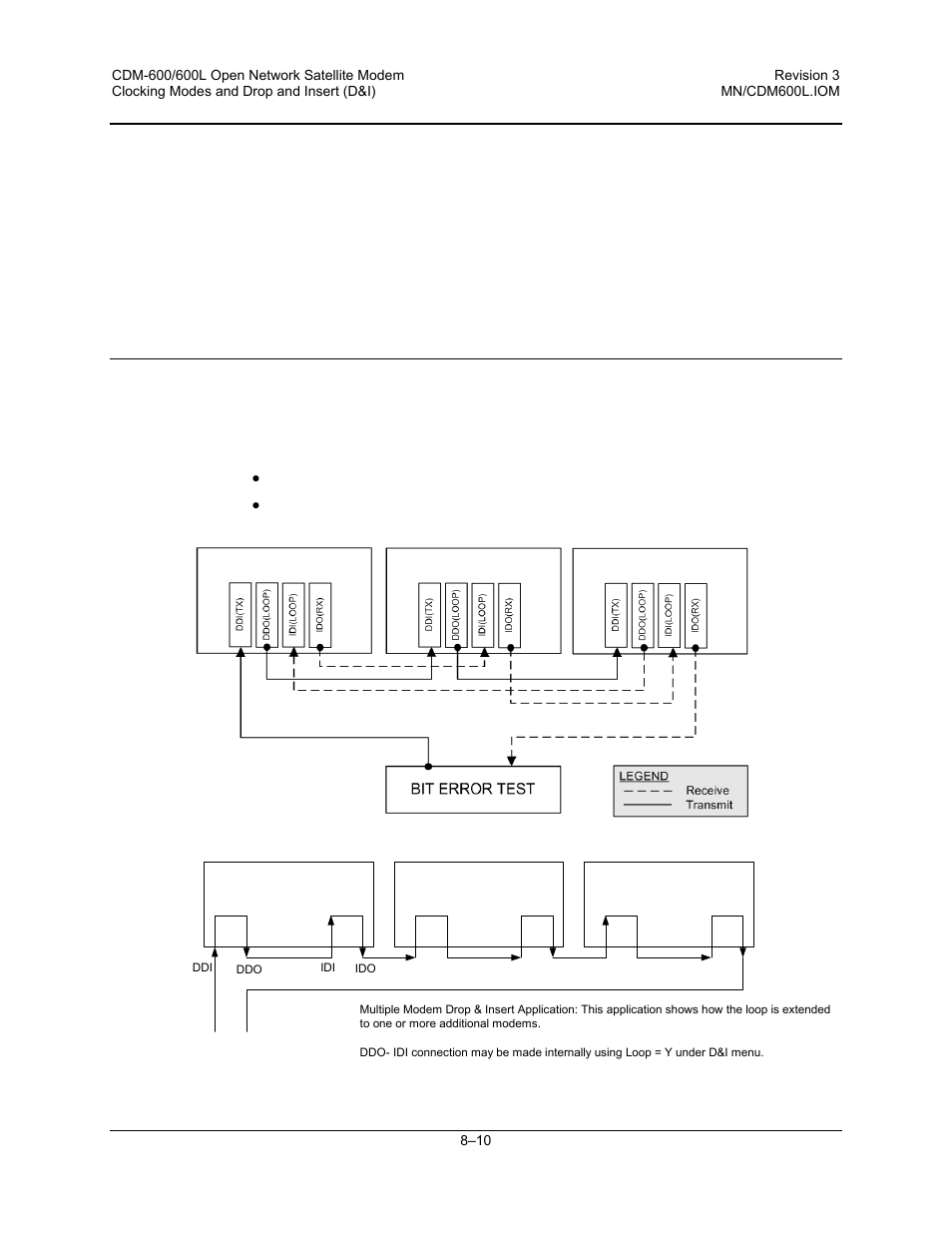 9 rx buffer clock = insert (d&i only), 10 single-source multiple modems | Comtech EF Data CDM-600/600L User Manual | Page 164 / 278