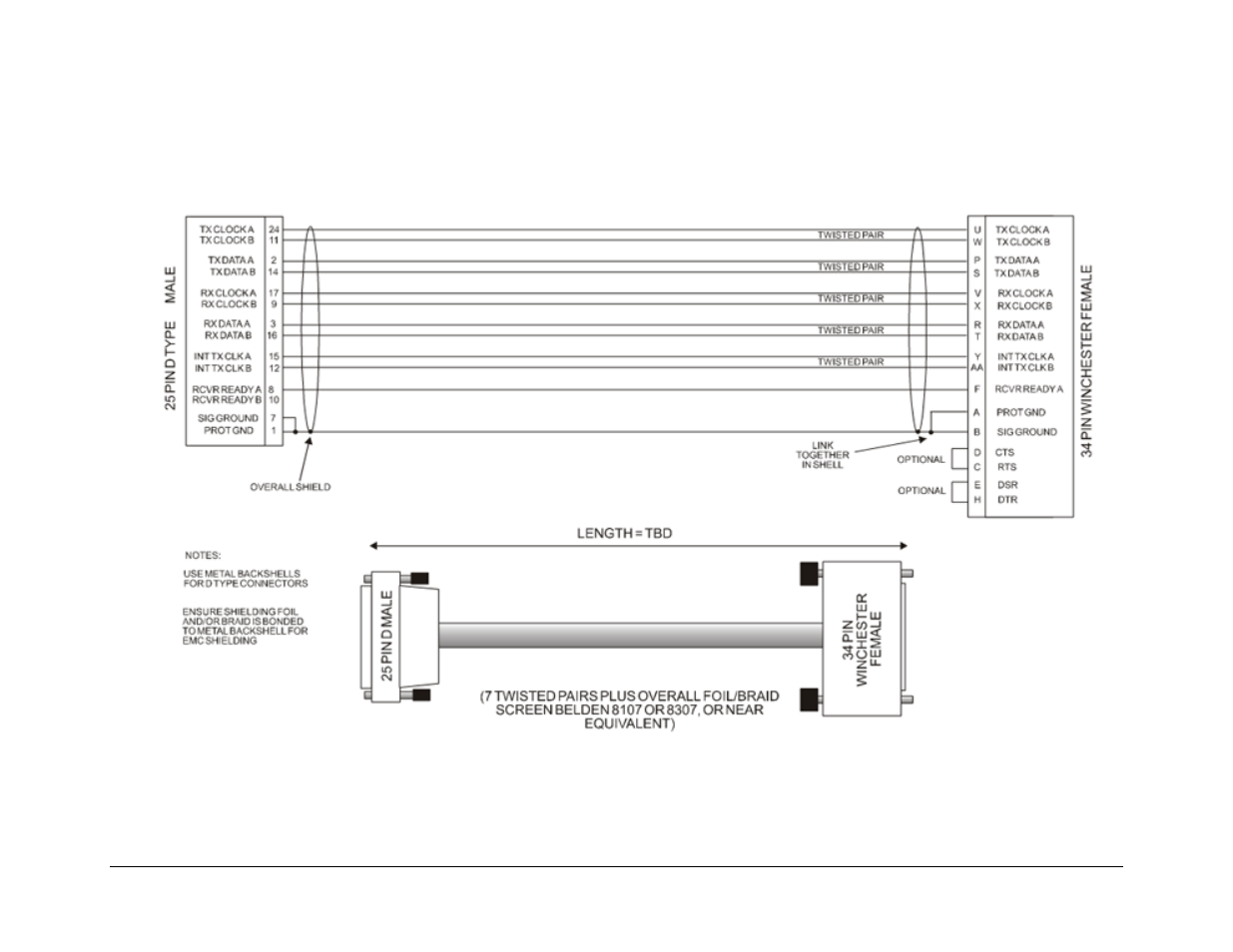 A.1.4 rs-530 conversion cable | Comtech EF Data CDM-600/600L User Manual | Page 183 / 278