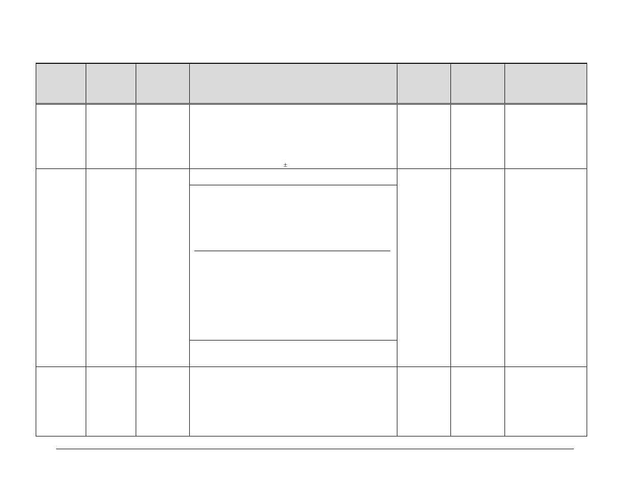 Comtech EF Data CDM-600/600L User Manual | Page 204 / 278