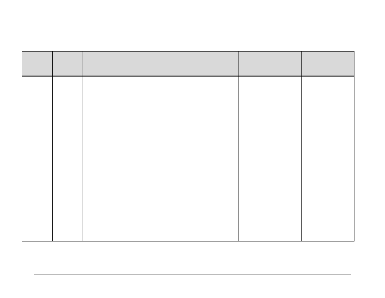 D.6.4 queries | Comtech EF Data CDM-600/600L User Manual | Page 218 / 278