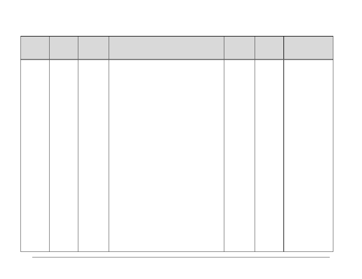 Comtech EF Data CDM-600/600L User Manual | Page 224 / 278