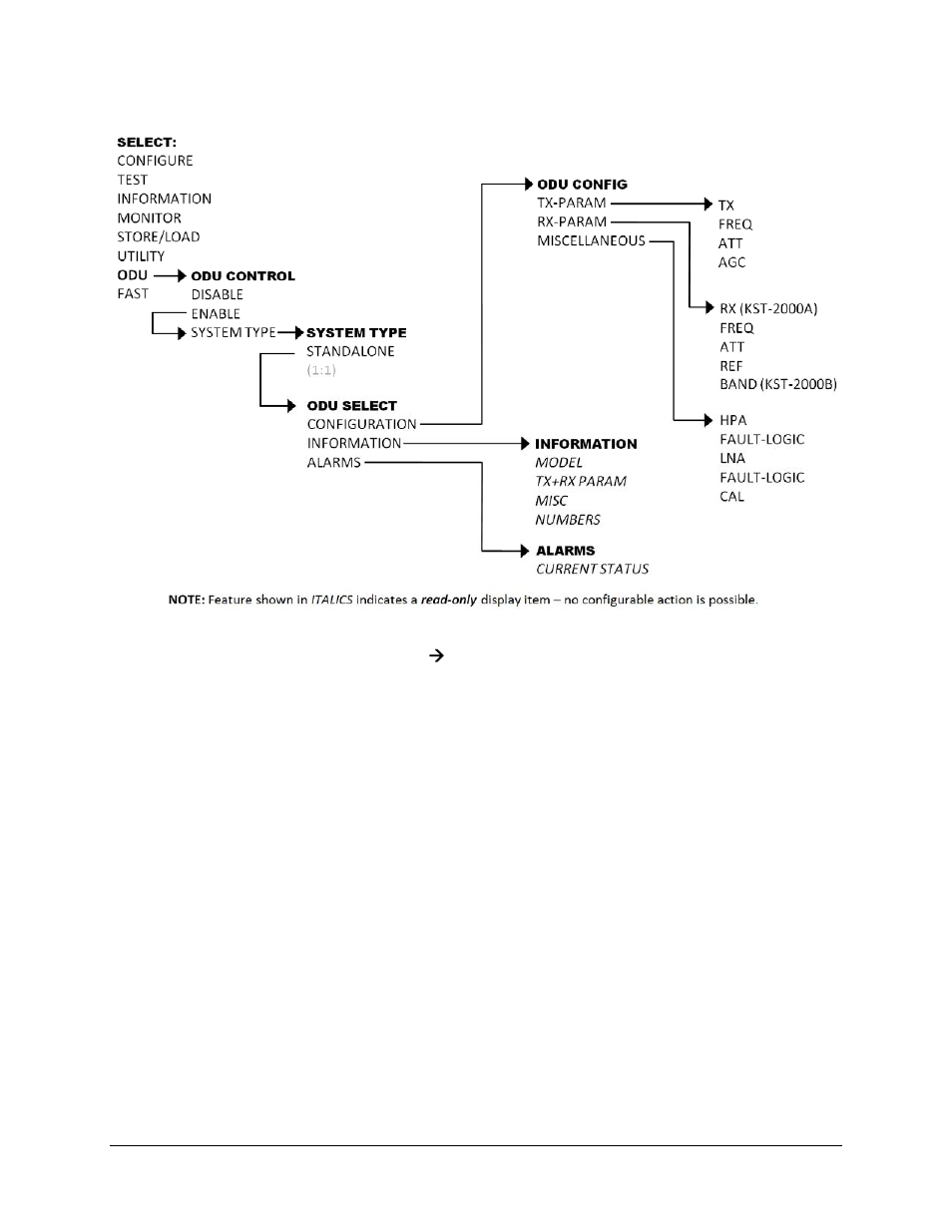 Comtech EF Data CDM-600/600L User Manual | Page 237 / 278
