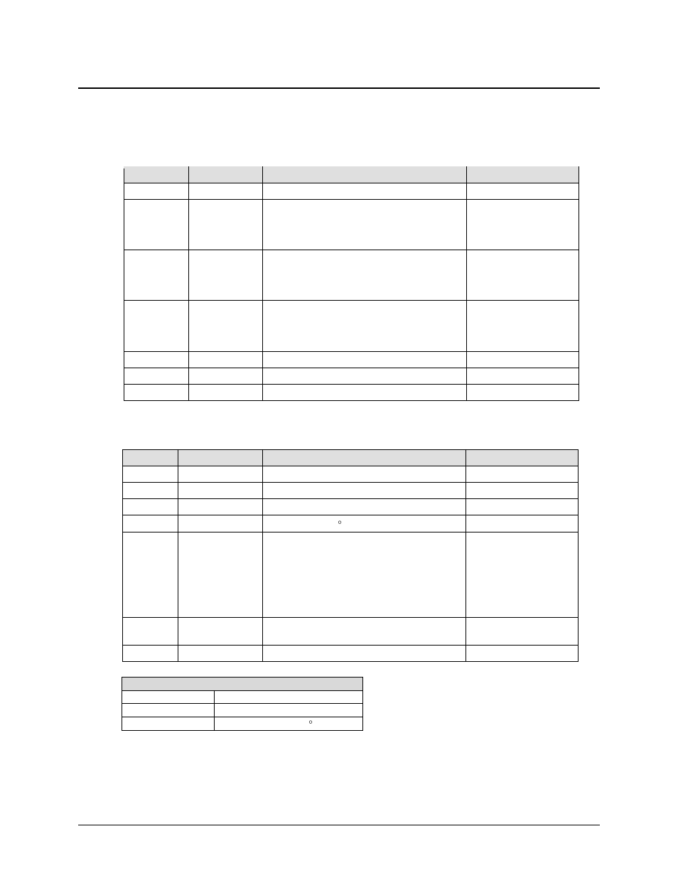 Comtech EF Data CDM-600/600L User Manual | Page 261 / 278