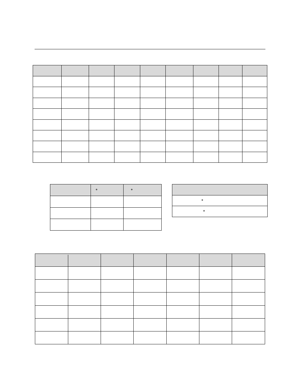 Metric conversions, Units of length, Temperature conversions | Units of weight | Comtech EF Data CDM-600/600L User Manual | Page 277 / 278