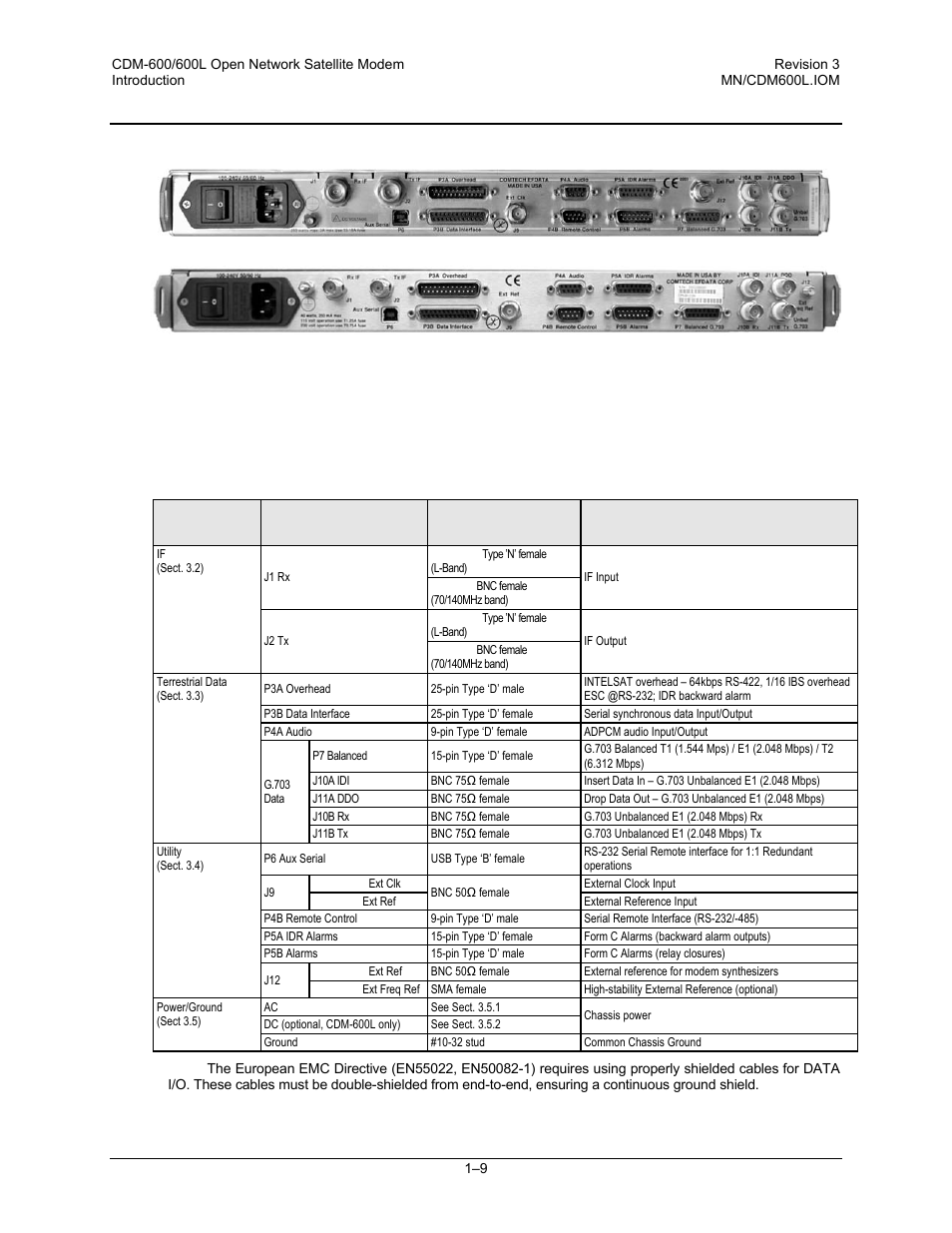 2 rear panel | Comtech EF Data CDM-600/600L User Manual | Page 37 / 278