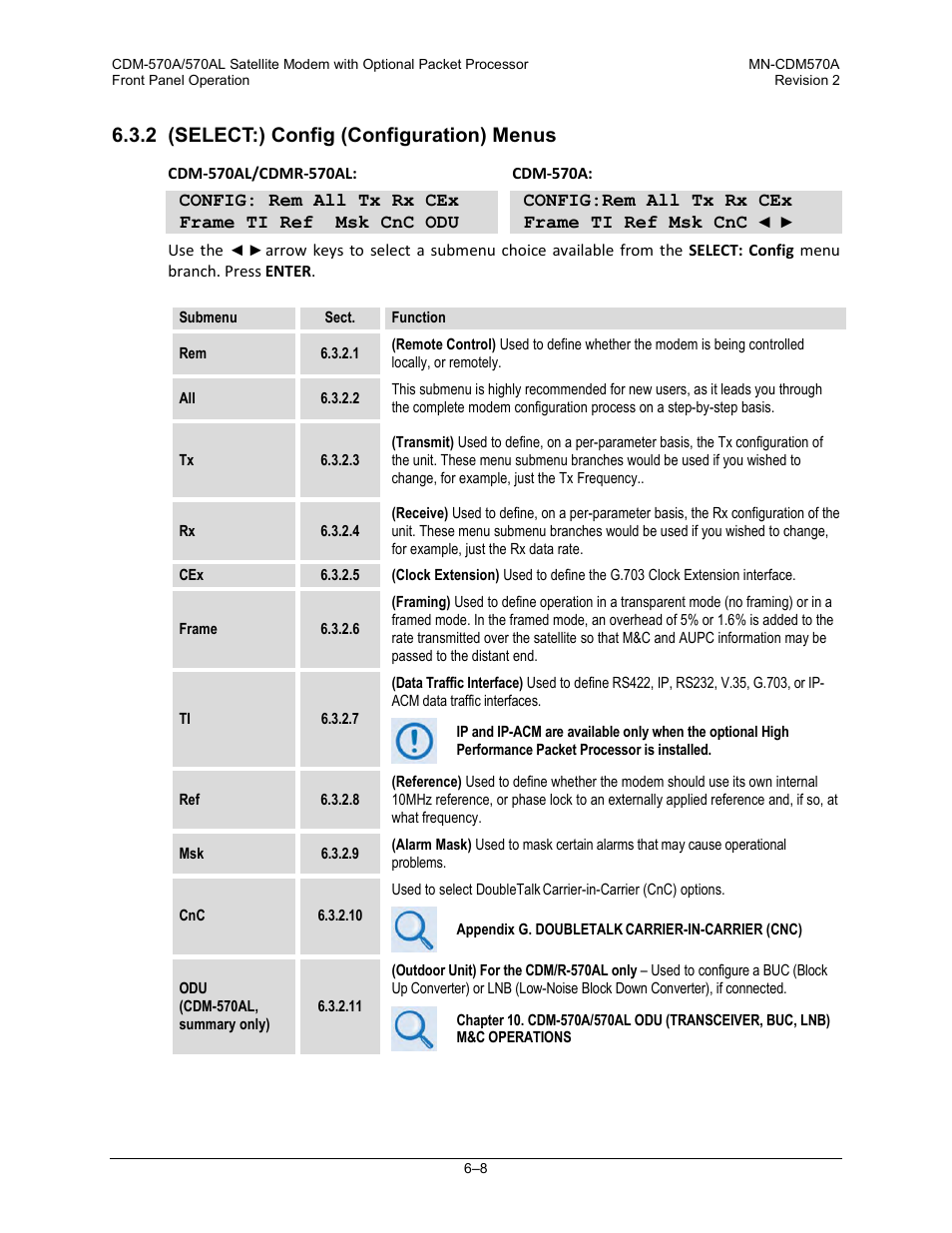 2 (select:) config (configuration) menus | Comtech EF Data CDM-570A User Manual | Page 112 / 618