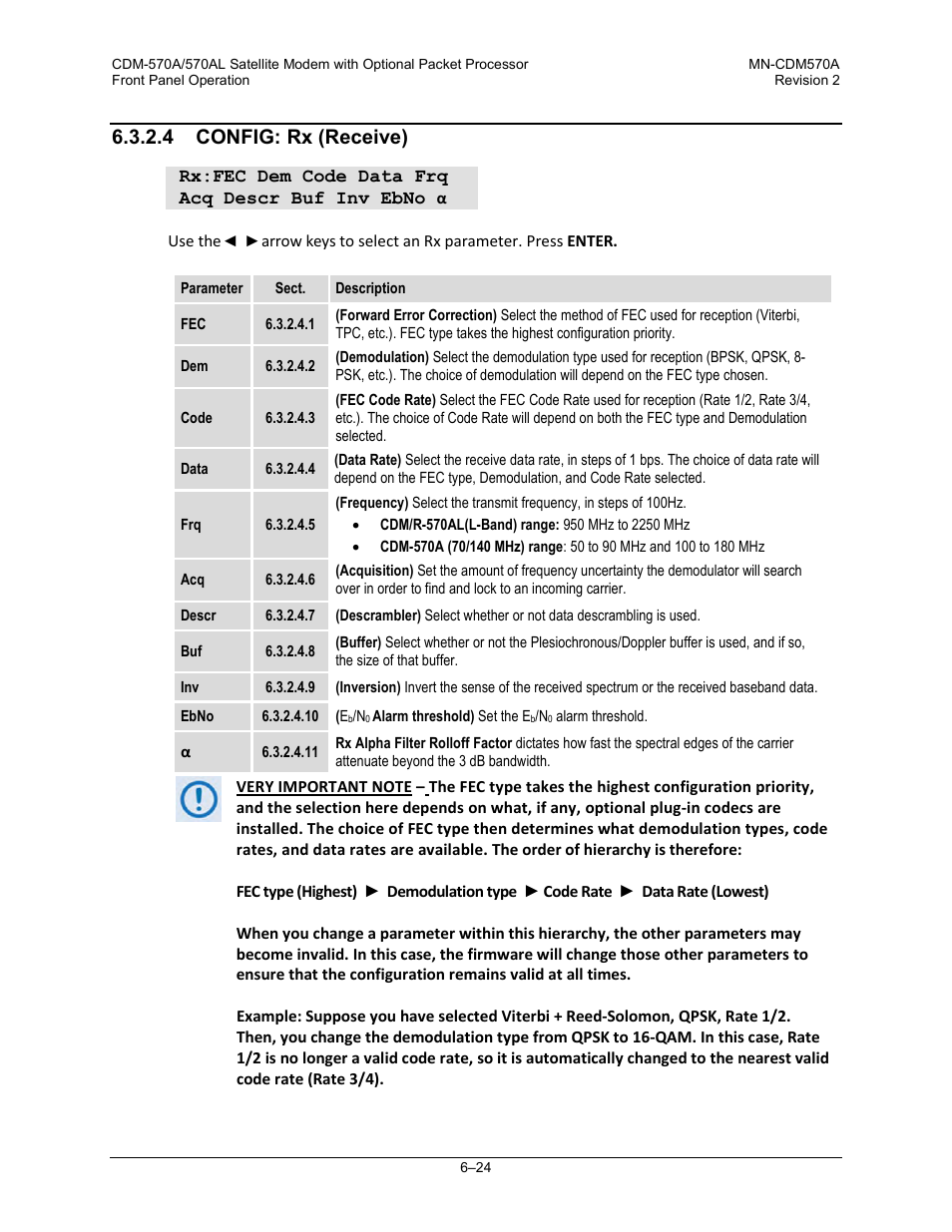 4 config: rx (receive) | Comtech EF Data CDM-570A User Manual | Page 128 / 618