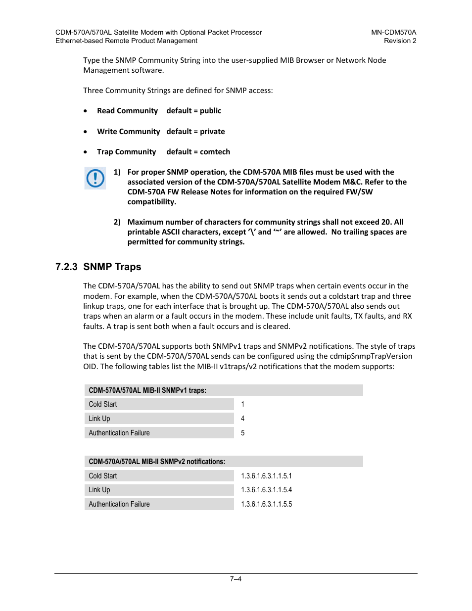 3 snmp traps | Comtech EF Data CDM-570A User Manual | Page 172 / 618