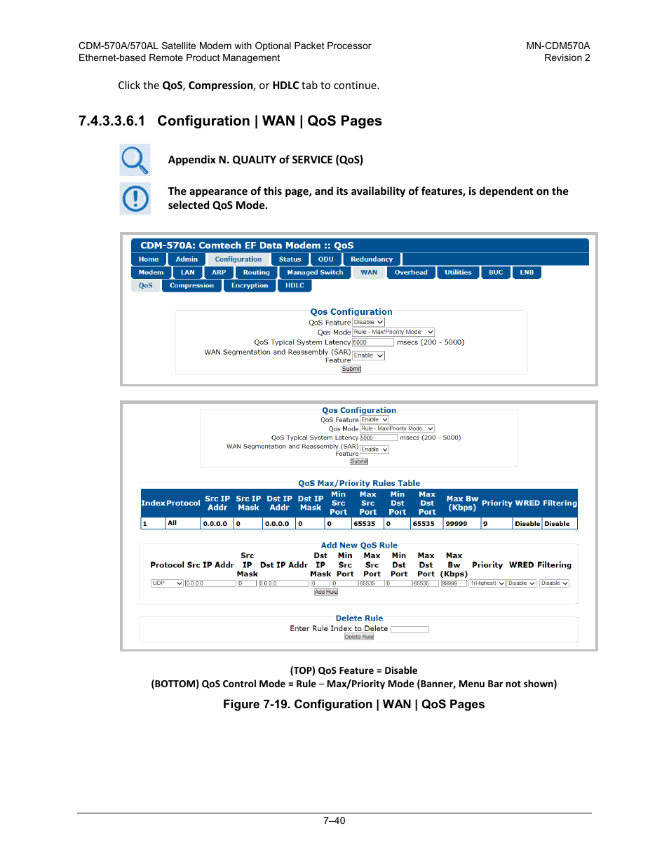 1 configuration | wan | qos pages | Comtech EF Data CDM-570A User Manual | Page 208 / 618