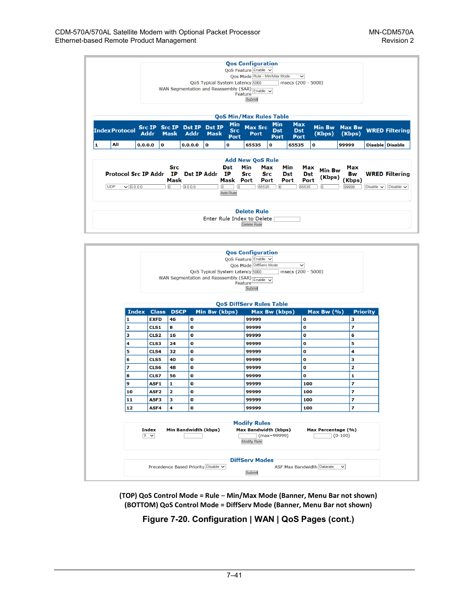 Comtech EF Data CDM-570A User Manual | Page 209 / 618