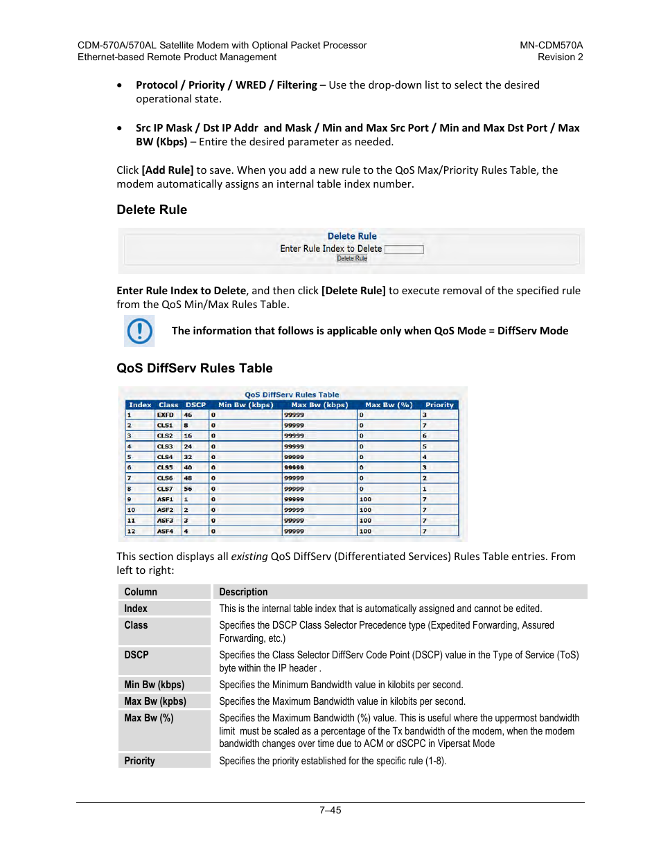 Comtech EF Data CDM-570A User Manual | Page 213 / 618