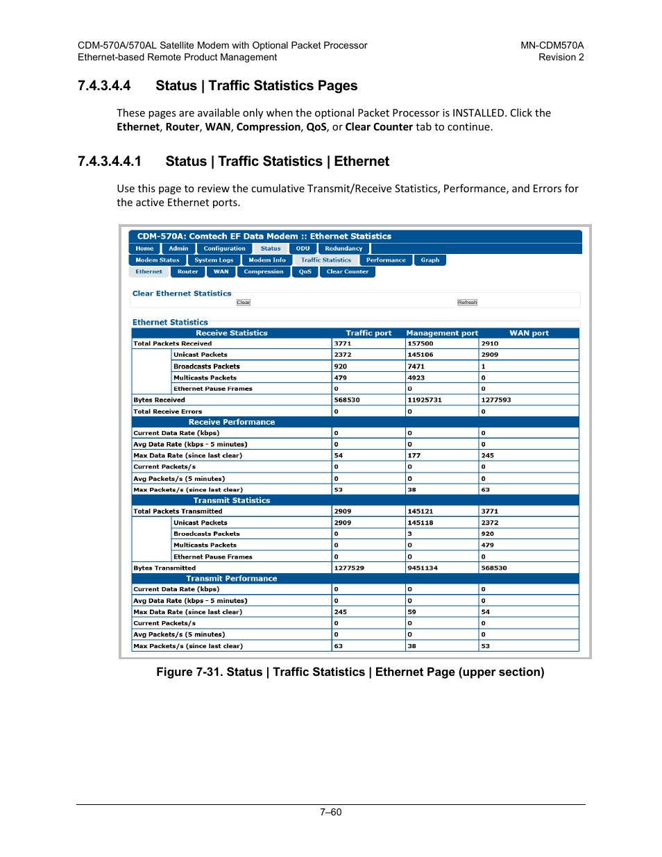 1 status | traffic statistics | ethernet | Comtech EF Data CDM-570A User Manual | Page 228 / 618