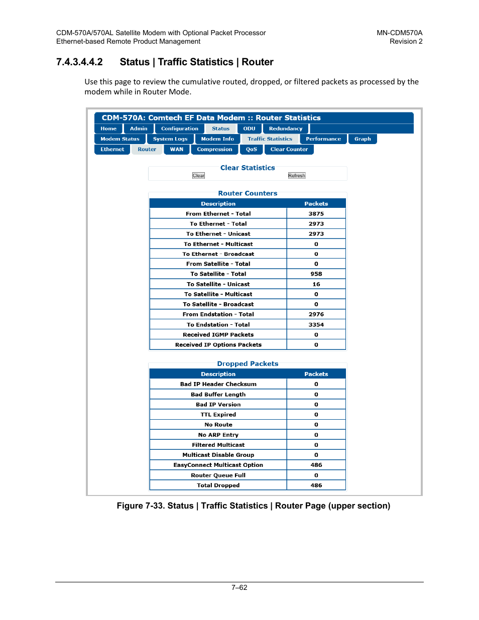 2 status | traffic statistics | router | Comtech EF Data CDM-570A User Manual | Page 230 / 618